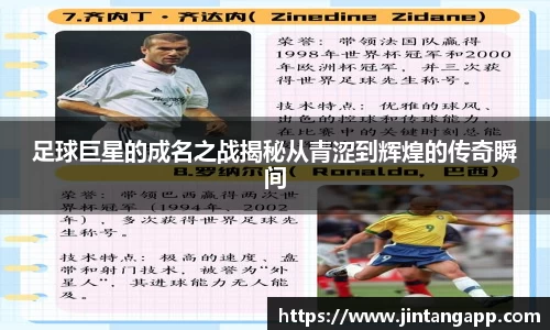 足球巨星的成名之战揭秘从青涩到辉煌的传奇瞬间